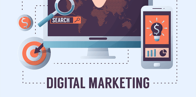 Marketing & Content Creation